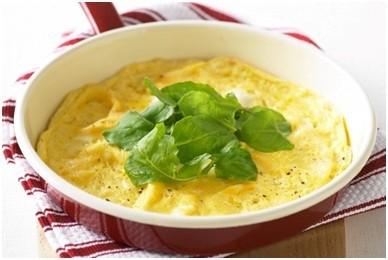 Basic Omelette